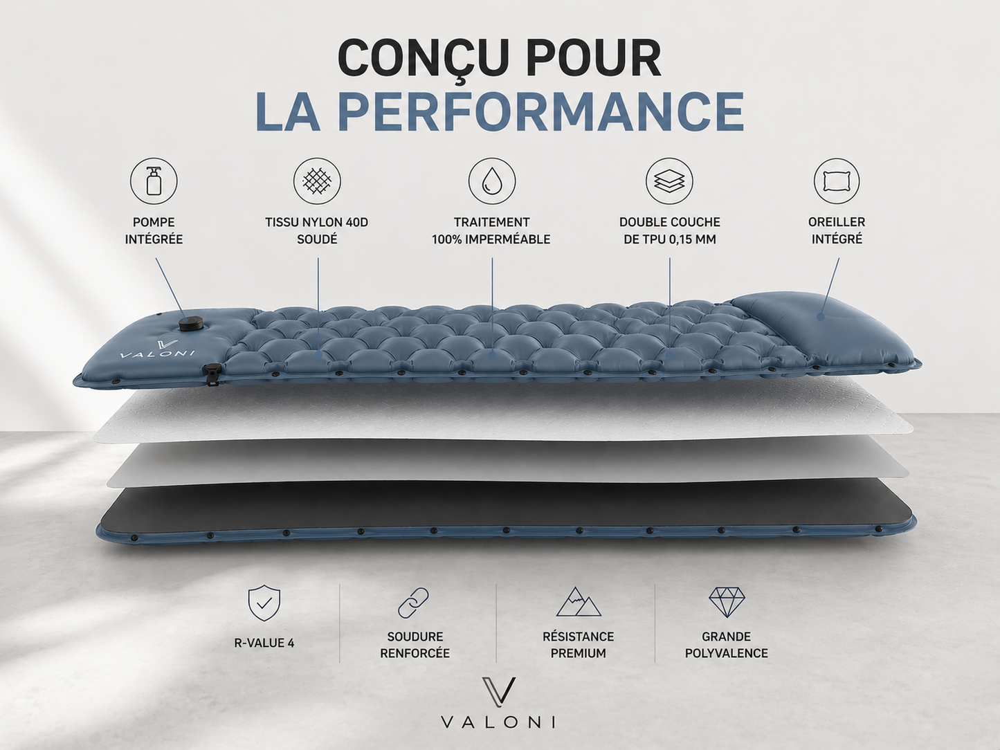 Matelas Gonflabe