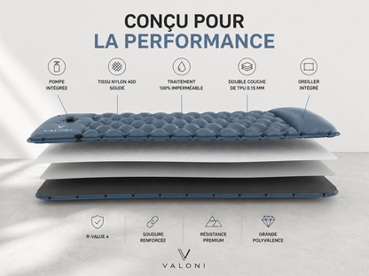 Matelas Gonflabe