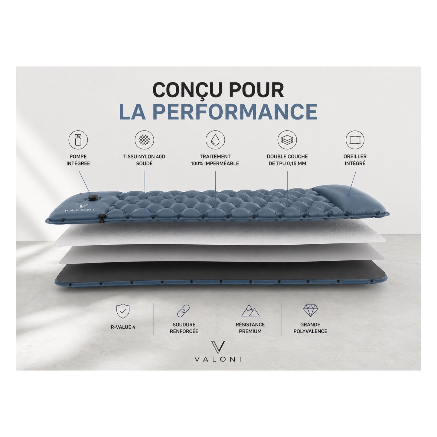 Matelas gonflable VALONI détail texture