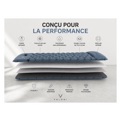 Matelas gonflable VALONI détail texture
